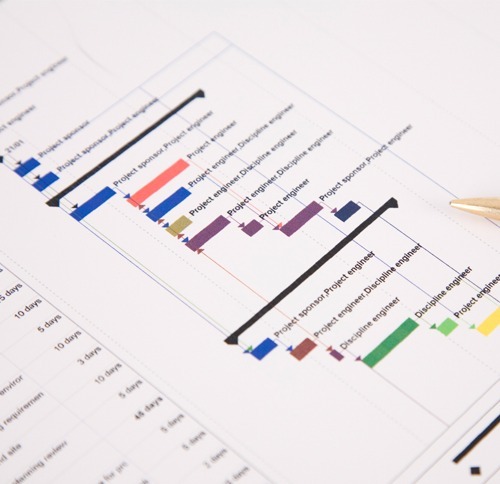 Project Management